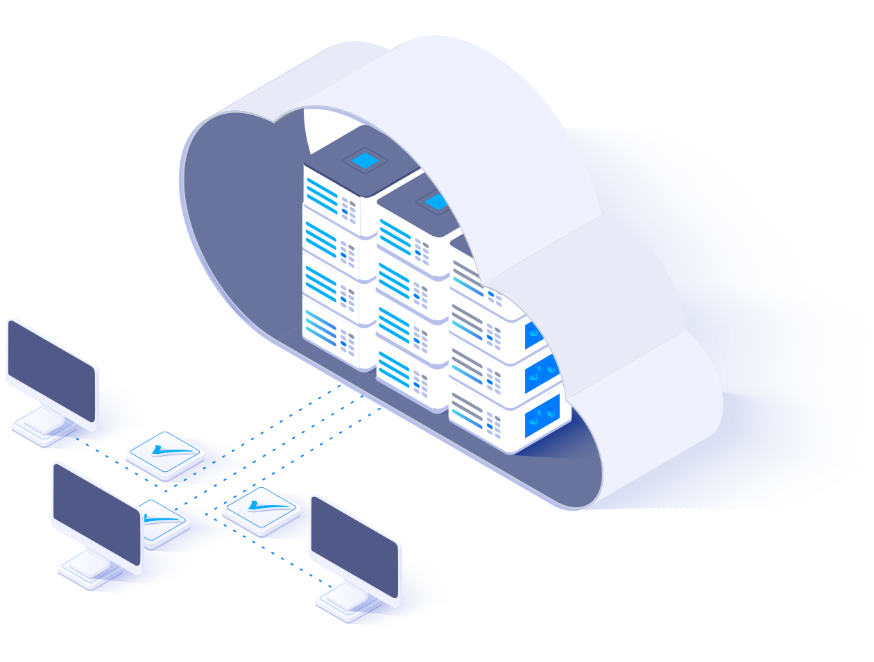 HYBRID_CLOUD